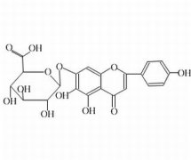 野黄芩苷 分析标准品,HPLC≥98% 27740-01-8