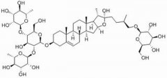 原薯蓣皂苷 分析标准品,HPLC≥98% 55056-80-