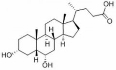 猪去氧胆酸 分析标准品,HPLC≥98% 83-49-8