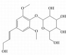 紫丁香酚苷（刺五加苷B）分析标准品,HPLC≥98% 118