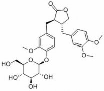 牛蒡子苷 分析标准品,HPLC≥98% 20362-31-6