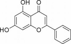 白杨素 分析标准品,HPLC≥98% 480-40-0