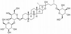 知母皂苷BII 分析标准品,HPLC-ELSD≥98% 136656-07-0