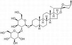 知母皂苷A3 分析标准品,HPLC≥98% 41059-79